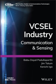 VCSEL Industry