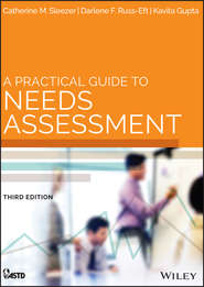 A Practical Guide to Needs Assessment