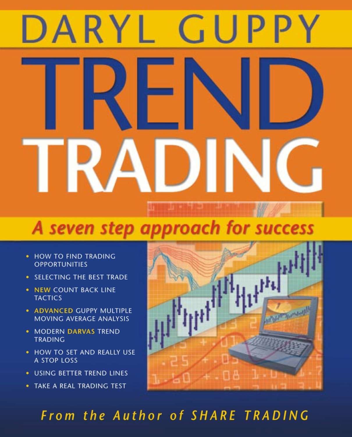 Daryl Guppy, книга Trend Trading. A seven step approach to success