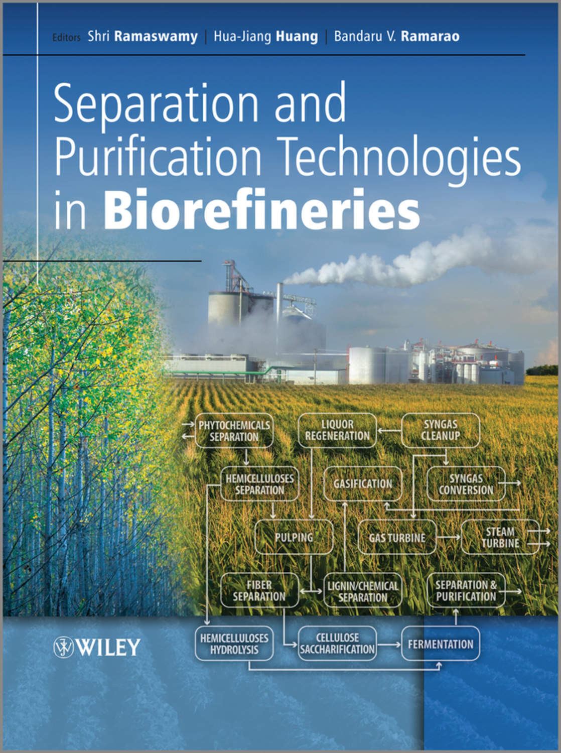 , книга Separation And Purification Technologies In Biorefineries ...